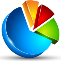 Statistics for Google Analytics 2.0.3 for Mac Google网站数据统计工具